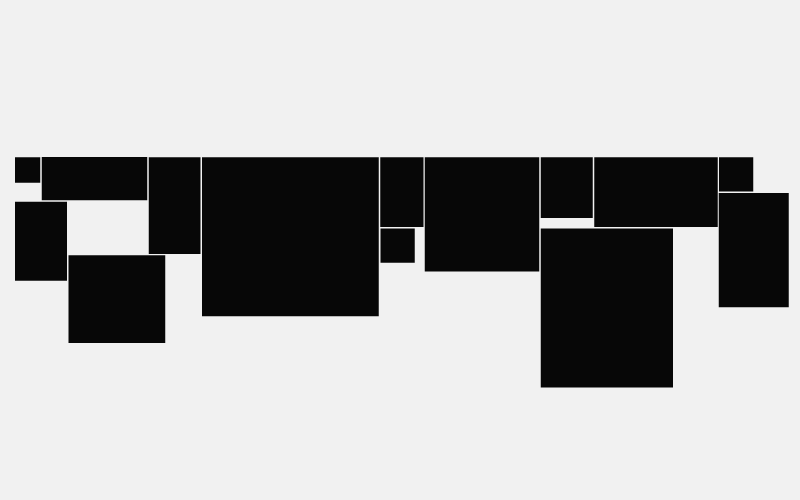 可変グリッドレイアウト「Freetile.js」の使い方