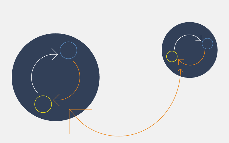Apple から学ぶCSSの画像置換